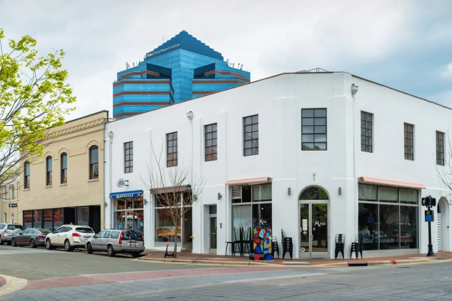 What's the Cost of Living in Durham, NC?